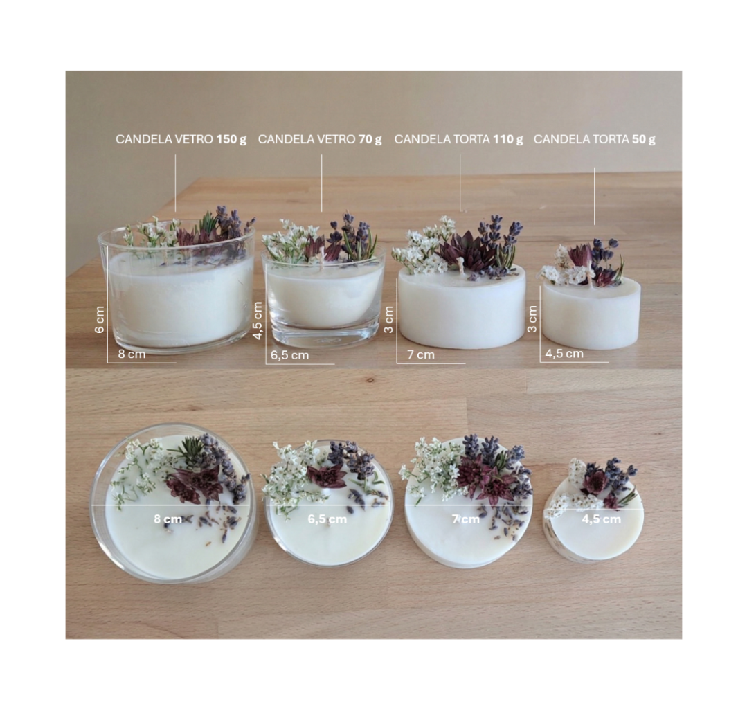 Cofanetto Candela e Profumatore